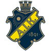 AIK
