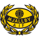 Mjolby