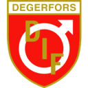 Degerfors