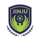Jinju Citizen FC