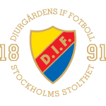 Djurgardens