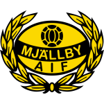 Mjolby